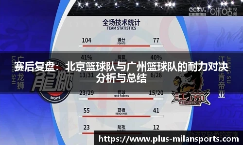 赛后复盘：北京篮球队与广州篮球队的耐力对决分析与总结